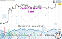 CANCOM SE O.N. - 1 Std.