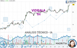 VIDRALA - 1H