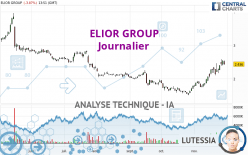 ELIOR GROUP - Journalier