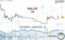 RALLYE - 1H