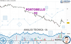 PORTOBELLO - 1H