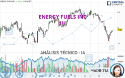 ENERGY FUELS INC - 1H