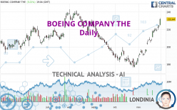 BOEING COMPANY THE - Diario