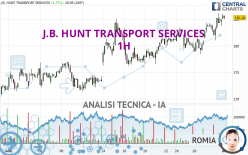 J.B. HUNT TRANSPORT SERVICES - 1H