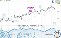 ENCE - 1H