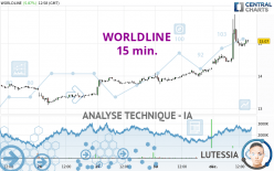 WORLDLINE - 15 min.