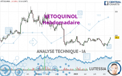 VETOQUINOL - Wekelijks