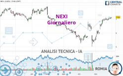 NEXI - Diario