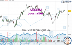 ARKEMA - Journalier