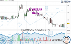 NYRSTAR - Daily