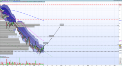 JAKKS PACIFIC INC. - Weekly