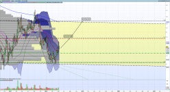 MICROVISION INC. - Semanal