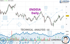 ENDESA - Diario