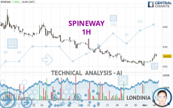 SPINEWAY - 1H