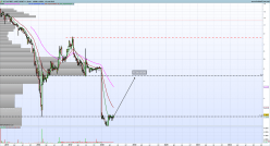 FIFTH STREET ASSET MANAGEMENT FSAM - Hebdomadaire