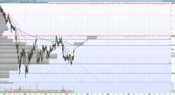 KERYX BIOPHARMACEUTICALS INC. - Weekly