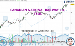 CANADIAN NATIONAL RAILWAY CO. - 1 Std.
