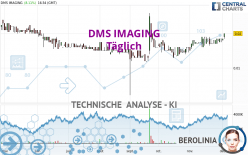 DMS IMAGING - Täglich