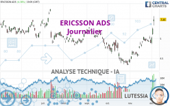 ERICSSON ADS - Journalier