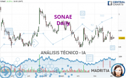 SONAE - Diario