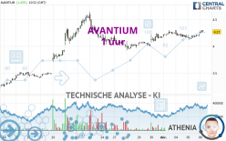 AVANTIUM - 1H