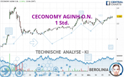 CECONOMY AGINH O.N. - 1 Std.