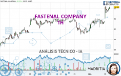 FASTENAL COMPANY - 1H