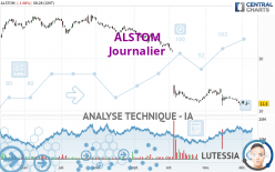 ALSTOM - Journalier