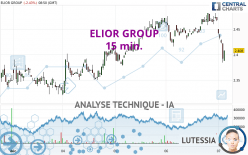 ELIOR GROUP - 15 min.