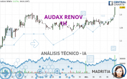 AUDAX RENOV - 1H