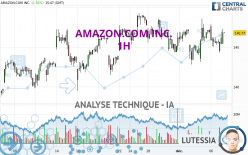 AMAZON.COM INC. - 1H