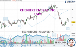 CHENIERE ENERGY INC. - 1 Std.