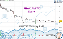 PHAXIAM TX - Giornaliero