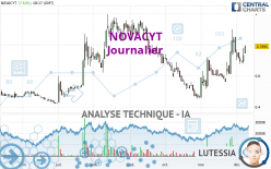 NOVACYT - Journalier