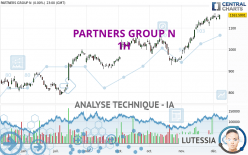 PARTNERS GROUP N - 1H