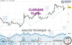 CLARIANE - 15 min.