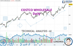 COSTCO WHOLESALE - Daily