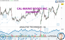 CAL-MAINE FOODS INC. - Journalier