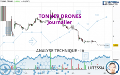 TONNER DRONES - Diario