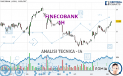 FINECOBANK - 1 Std.