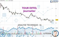 TOUR EIFFEL - Journalier