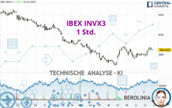 IBEX INVX3 - 1 Std.