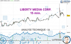 LIBERTY MEDIA CORP. - 15 min.