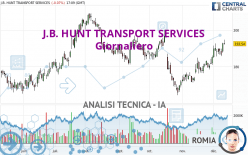 J.B. HUNT TRANSPORT SERVICES - Dagelijks