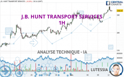 J.B. HUNT TRANSPORT SERVICES - 1H