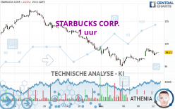 STARBUCKS CORP. - 1H