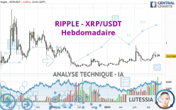 RIPPLE - XRP/USDT - Wöchentlich