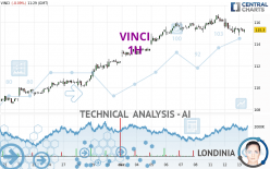 VINCI - 1H