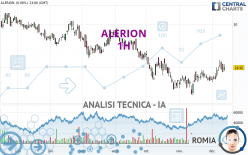 ALERION - 1H