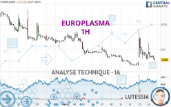 EUROPLASMA - 1H